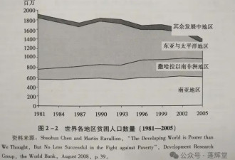 全球这么多难民，只有加沙难民衣食无忧