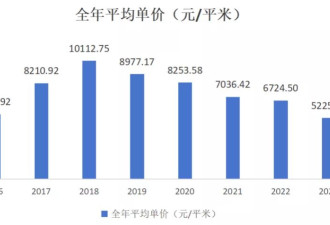 不用远赴东北，广州人有自己的“鹤岗”