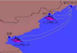 历史大逆转：朝鲜抗美援俄 韩国为何反应这么强烈？