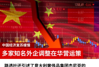 中国经济复苏缓慢 多家知名外企调整在华营运策略