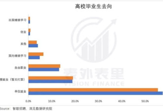 中国观察：在家“啃老”的年轻人们，心态崩了