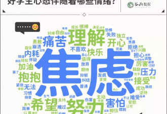 一辈子自我pua的中国小孩，不想再当“好学生”了