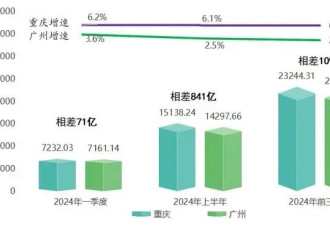 再这样下去，广州很多老板顶不住