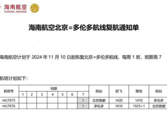 北京直飞温哥华航班数量翻2倍 华人蹲机票下跌