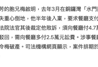 梅艳芳哥哥被申请破产，付不起7.2万债款