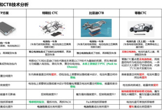 电池边角料卖到全球，宁波兄弟净赚90亿