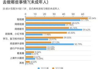 中国的科技公司，为什么总是倾向于割韭菜？