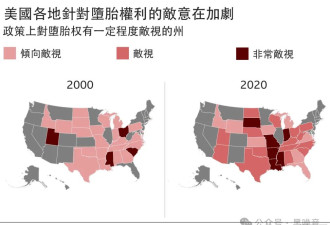 美国社会撕裂的真正根源