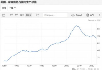 这就是那只大大的黑天鹅