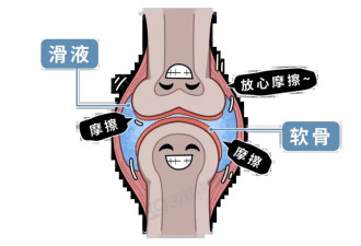 你天天都在做! 比跑步更伤膝盖的一个动作