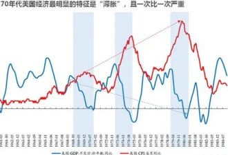 特朗普的归来，并不是一场保守主义的“复辟”