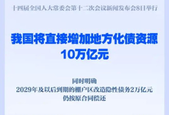 直接安排10万亿元，地方政府化债压力将大大减轻