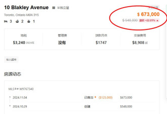 多伦多这套半独立屋为何在不到一周就加价23%售出？