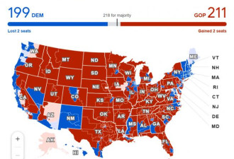 最新：众院席次 双方各有斩获