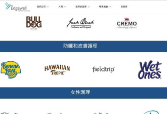 川普关税首批受害者：防晒霜化学品“依赖中国”
