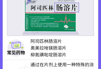 一种常见药，千万不要掰开吃，可致休克