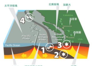 如果7.2级大地震 温哥华最危险是这六个社区