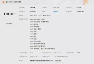 中国企业家们如何看待特朗普？我们做了份调查