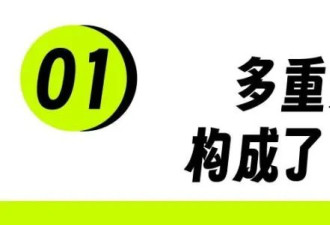 那些不完美的身材 可能是“健身圣体”