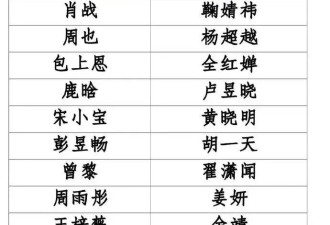 赵露思和虞书欣是一定要决出个胜负吗？