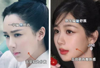杨紫晒出32岁生日近照，却被媒体痛批整容太过