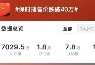 中年男人最爱的保时捷，只要40万冲上了热搜