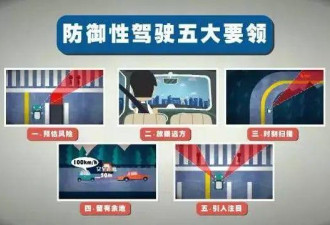 “五招八原则” 防御性驾驶技巧学起来