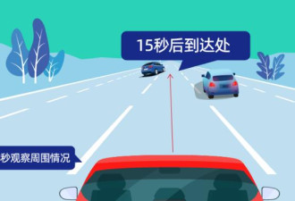 “五招八原则” 防御性驾驶技巧学起来