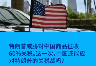 这一次，中国还能应对特朗普的关税战吗？