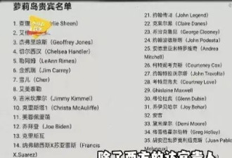 萝莉岛贵宾名单泄露，一个华人姓氏让人浮想连篇…