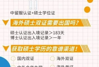 学位速成? “学历工厂”盯上焦虑的做题家