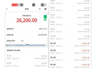 小伙去美容院祛痘1年没治好，还背上5万元贷款