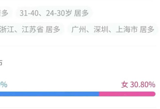 澳门coco姐，硬控年轻人