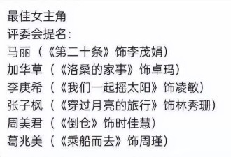 金鸡奖将范丞丞的尴尬境况，展现的淋漓尽致