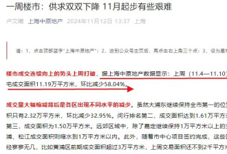 中国第一省会，楼市“又”反转了