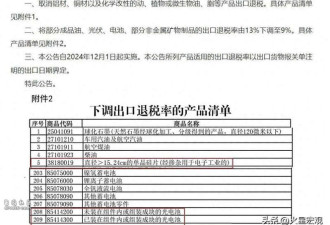 中国大政策来了!很多人的好日子结束了…