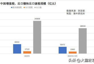 中国大政策来了!很多人的好日子结束了…
