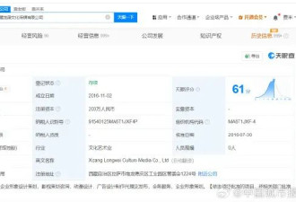 赵薇等被强执8488元 赵薇公司等被强执1.4万
