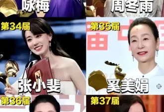 李庚希拿金鸡影后遭质疑，张兰爆料其家境，遭吐槽蹭热度还拖后腿