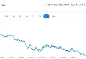 留学性价比天花板 在中产家长圈翻红了