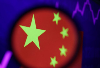 内忧外患夹击 中国股市乍暖还寒充满陷阱