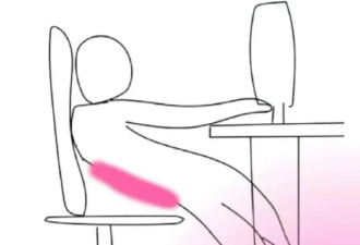 以为舒服，实则伤腰的9个动作