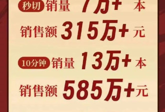 虞书欣杂志销量第一！她肤白貌美性感火辣难怪爆红