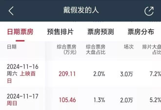 黄晓明哽咽道歉，全程没提叶珂