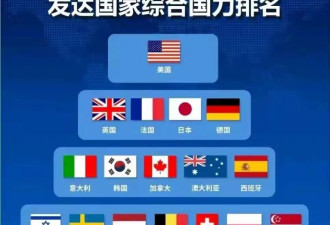 葡萄牙到底多么贫穷与不堪？