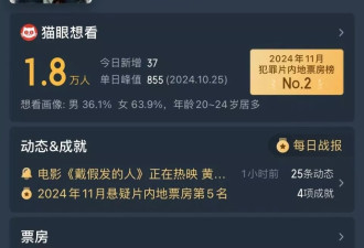 票房仅400万，叶珂真的“害”了黄晓明？