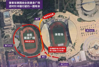 政治的专政，让每个个体都躺倒在砧板