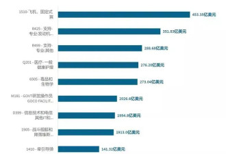 风口浪尖！马斯克的裁员计划 先拿远程雇员"开刀"