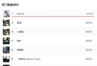 天天被拿着放大镜评判的 Jennie，还能火多久？