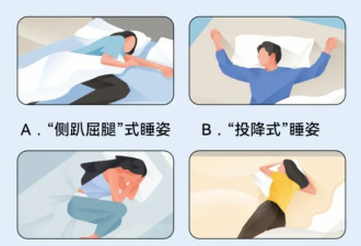 这4种睡姿 正在伤害你的脊椎